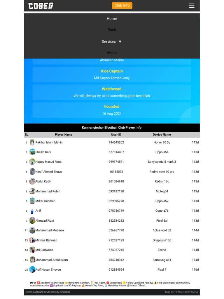 Club Info (Info Change, Player Transfer Window and Club Control ...