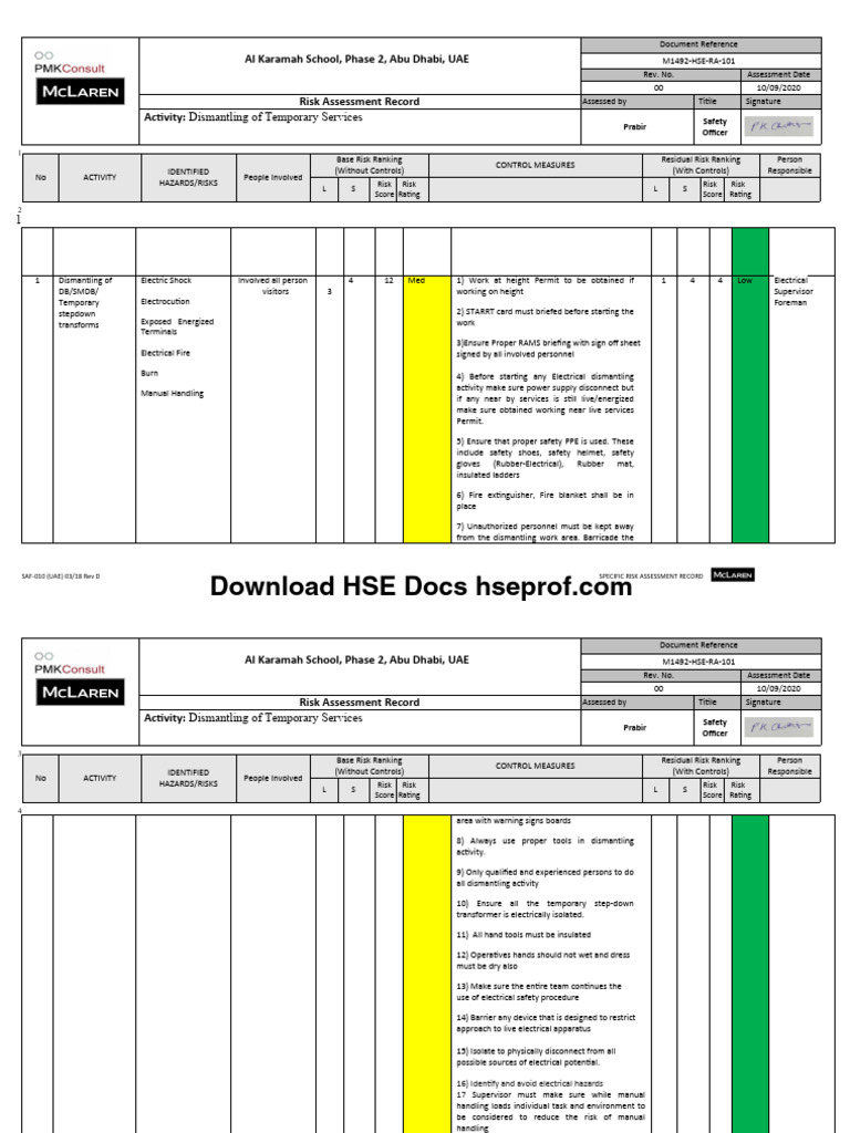 Risk Assessment For Dismantling of Temporary Services | PDF | Ladder ...