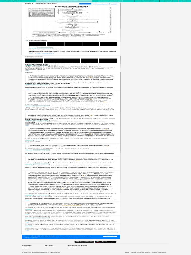 Algoritmo de Esquizofrenia IPAP - Download Scientific Diagram | PDF