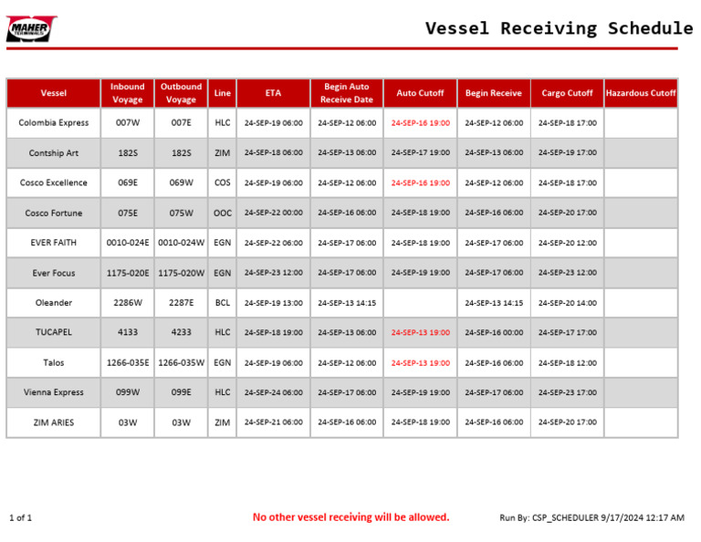 Vessel receiving schedule new pdf