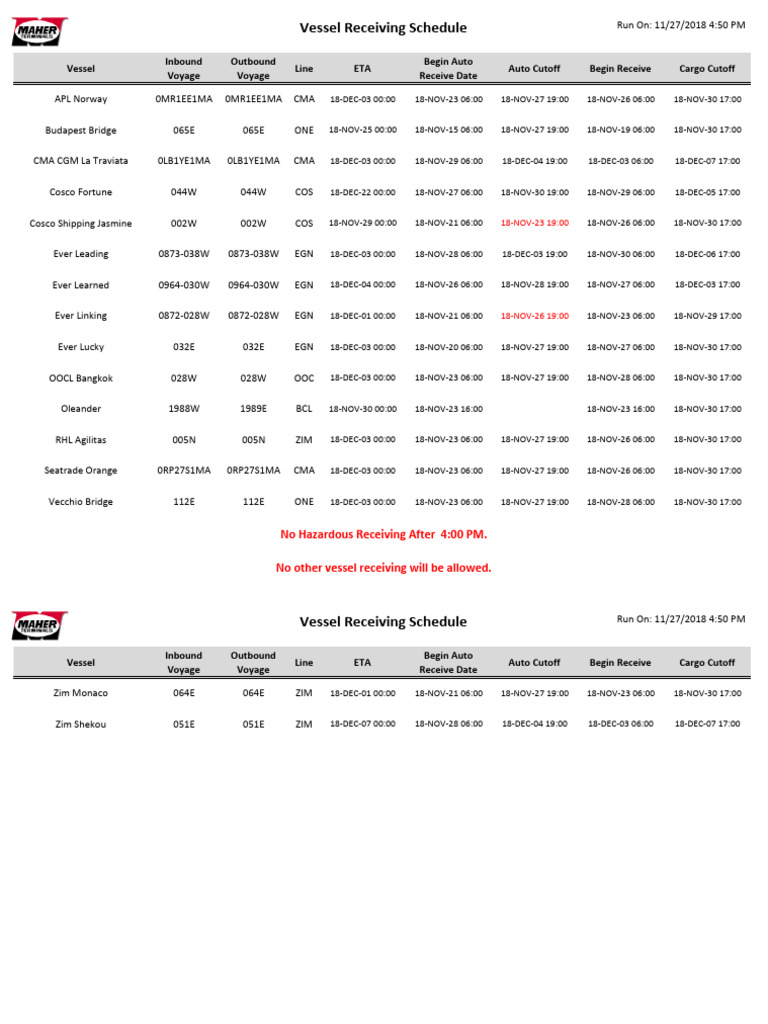 Maher Terminal Vessel Receiving Schedule