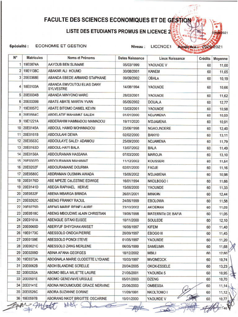 Admis Licence 1 | PDF