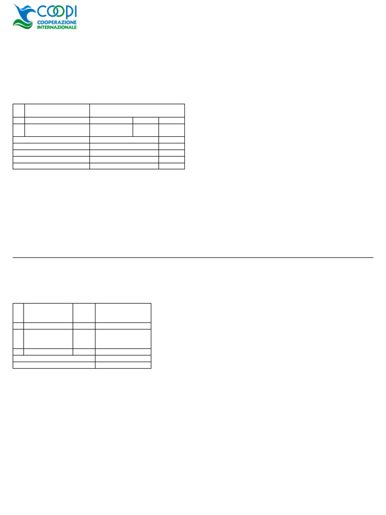  pics coopi internal standard procedure 7 pdf