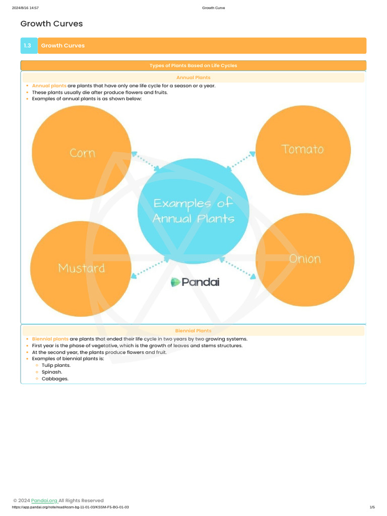 Biology Chapter 1 3 Pdf