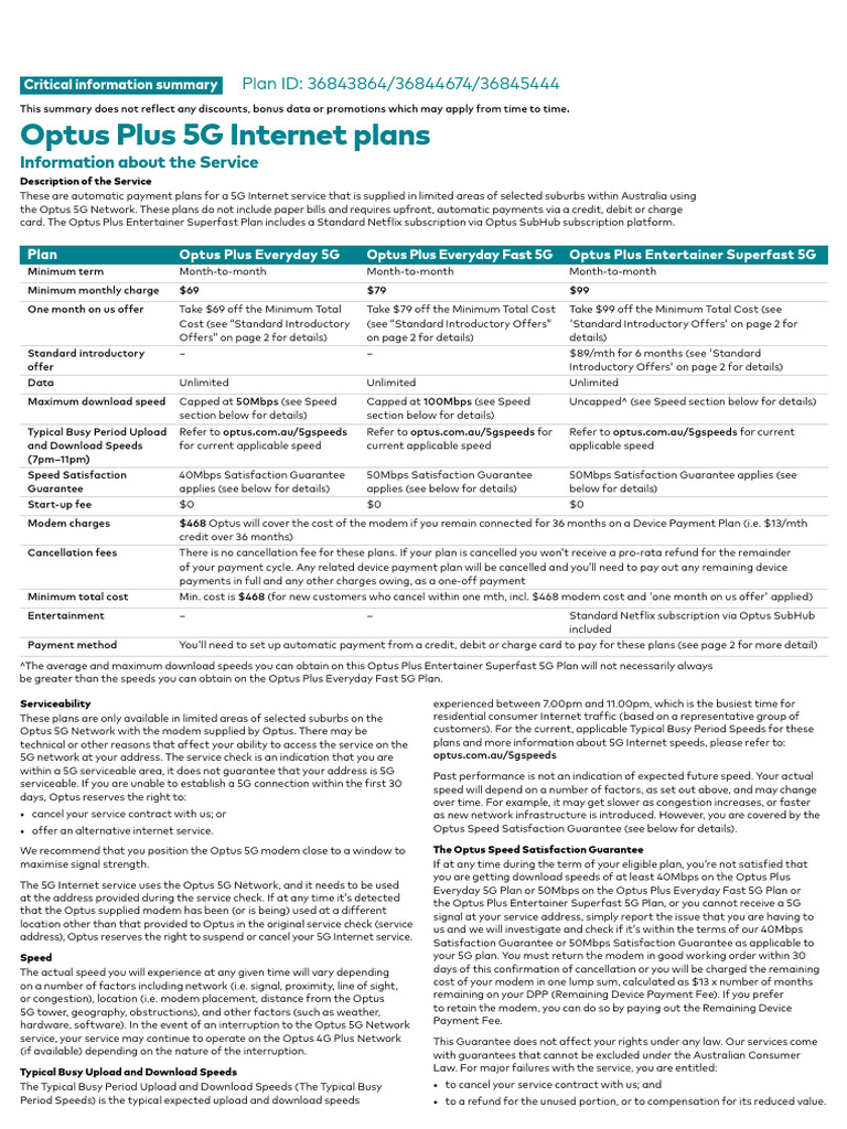 Optus Plus 5G Internet Plans: Plan ID: 36843864/36844674/36845444 | PDF