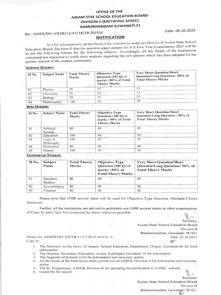 HS First Year Exam Pattern 2025 | PDF | Science