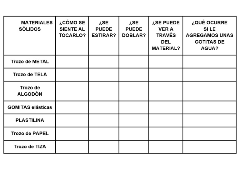 Materialeees | PDF