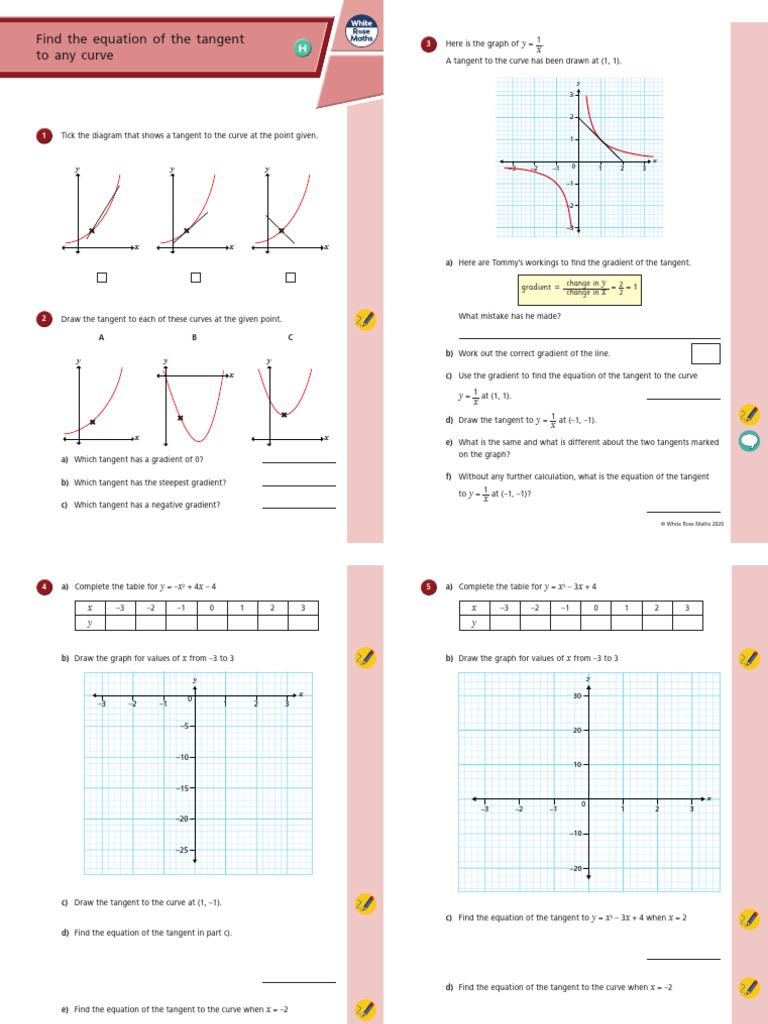W8 Find The Equation of The Tangent To Any Curve H | PDF