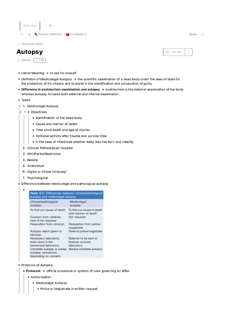 Overview of Medicolegal Autopsy | PDF | Autopsy | Wellness