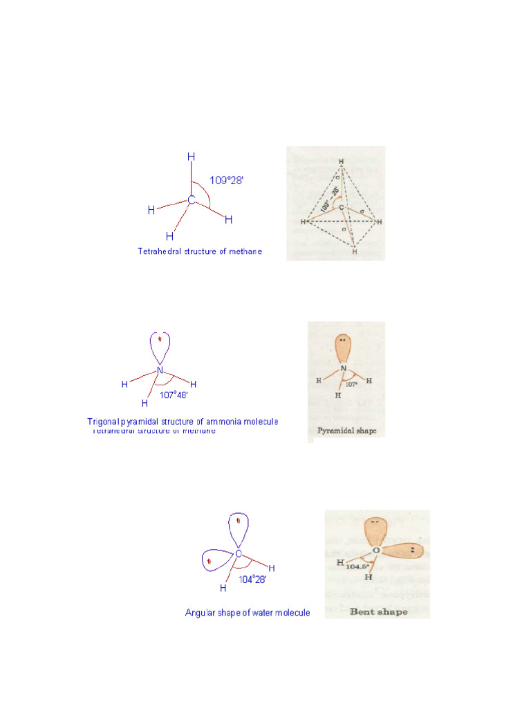 Short question pdf language arts discipline art