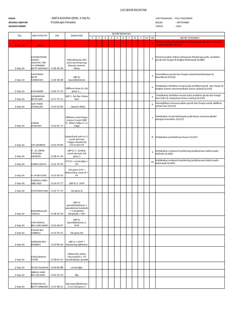 Logbook Ita Sep | PDF