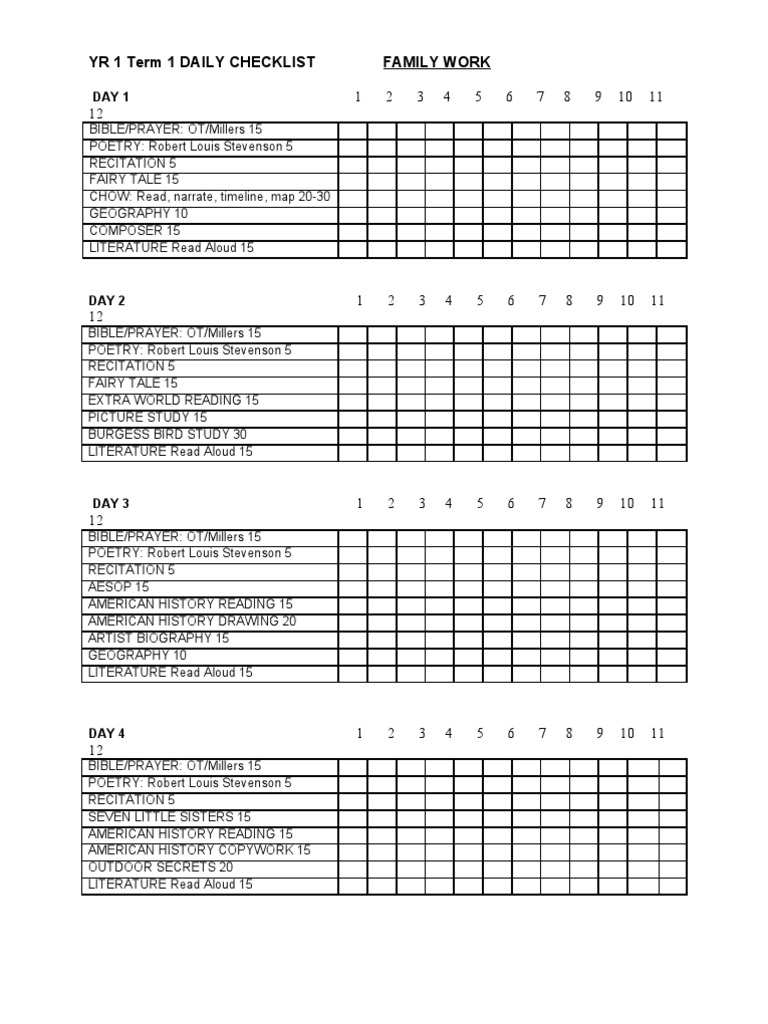 Year 1 Term 1 Daily Checklist | PDF | Foreign Language Studies