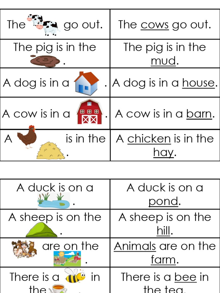 Alvin - Week 2 Task - Reading Worksheet | PDF