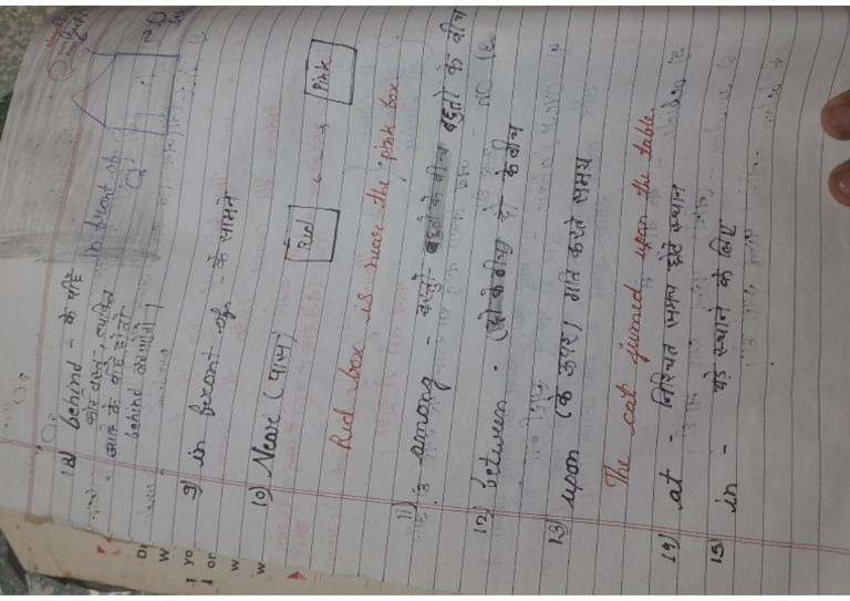 PREPOSITION ENGLISH GRAMMAR IN HINDI PDF intelligence overview