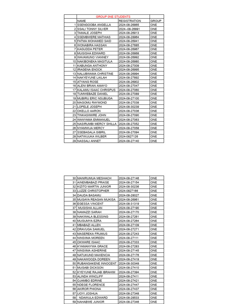 Grade 1 Students