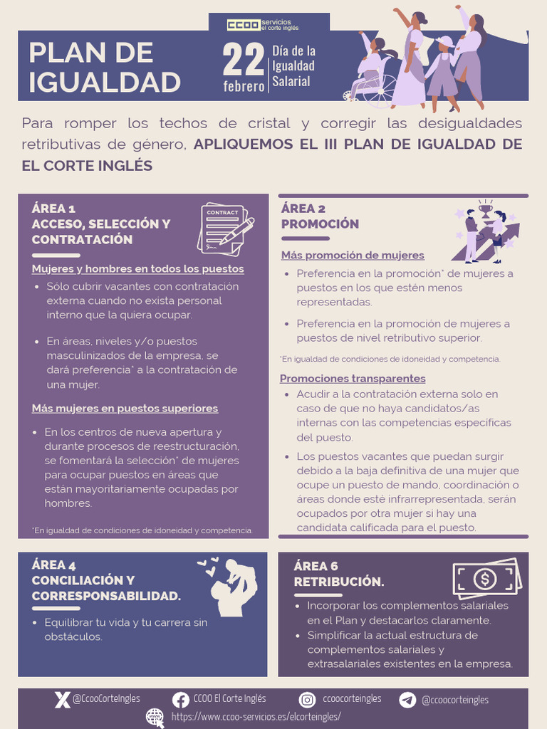 22F Plan de Igualdad - 20240222 - 101721 - 0000 | PDF