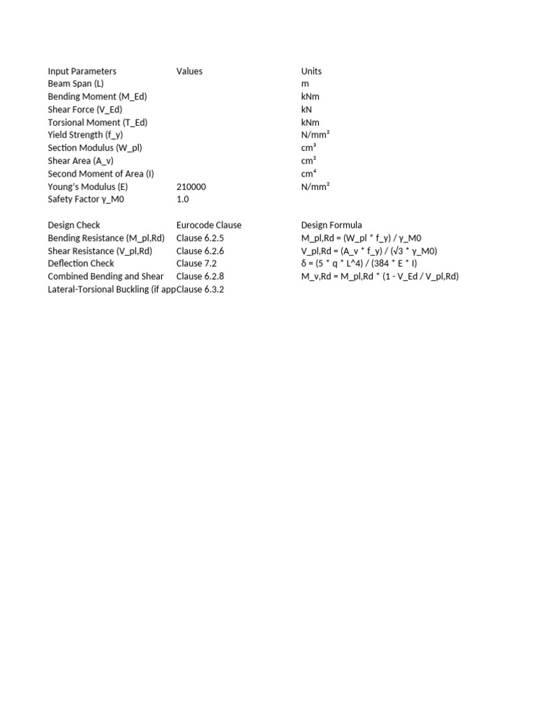steel-beam-design-with-design-formula-and-results-pdf