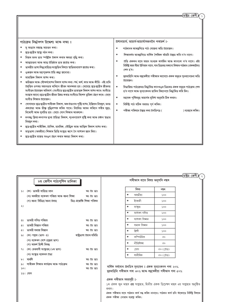 Class 8 | PDF | Linguistics | Grammar