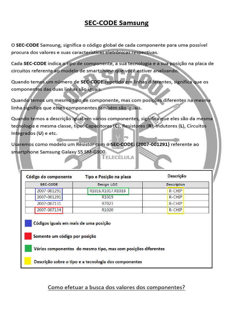 SEC-CODE Samsung | PDF