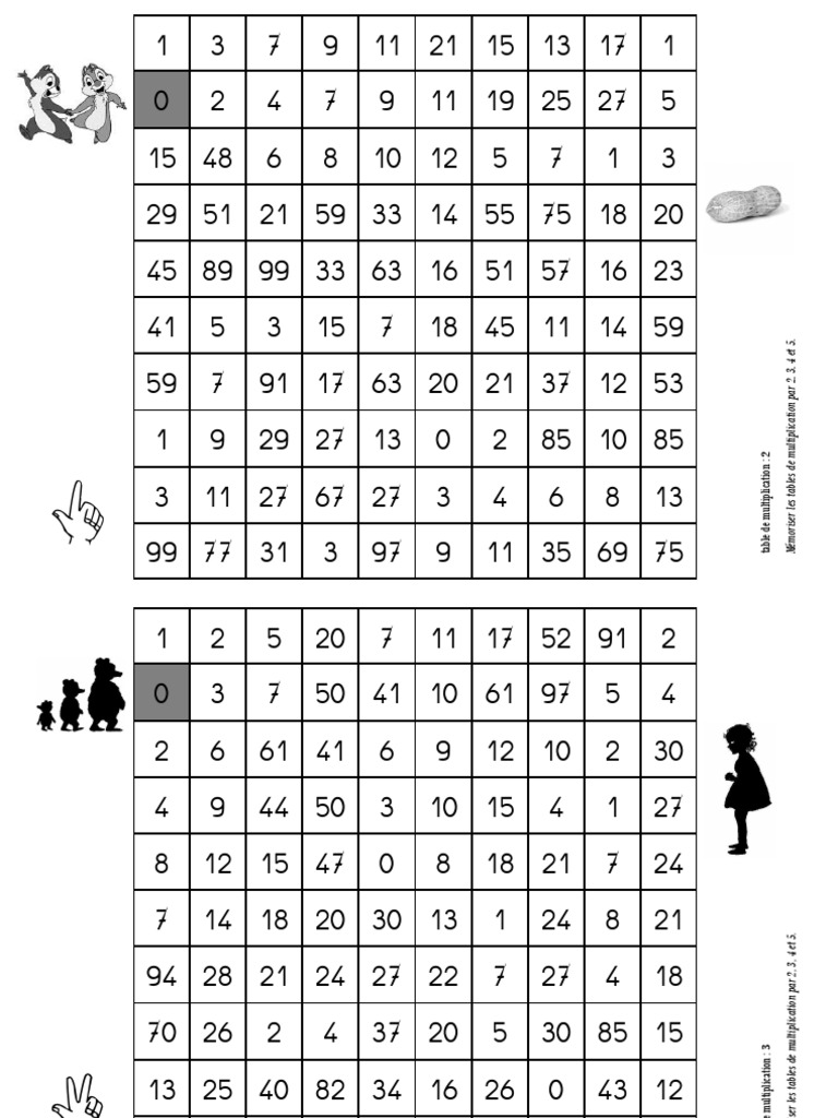 Labyrinthe Des Tables de Multiplication | PDF