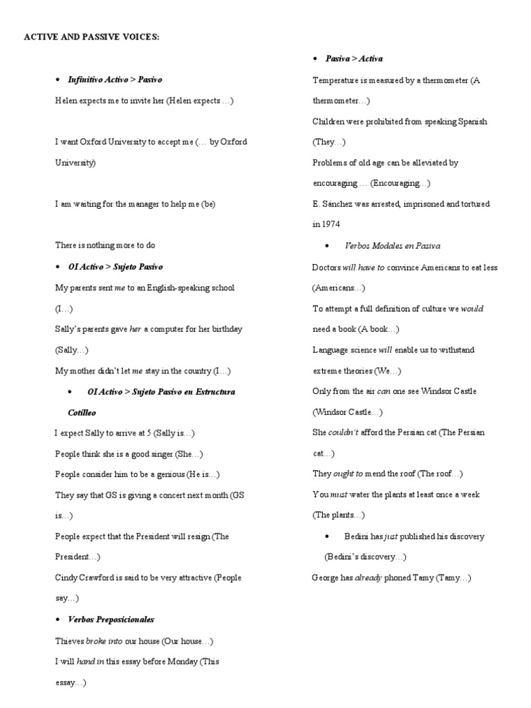 Active and Passive Voice Examples | PDF