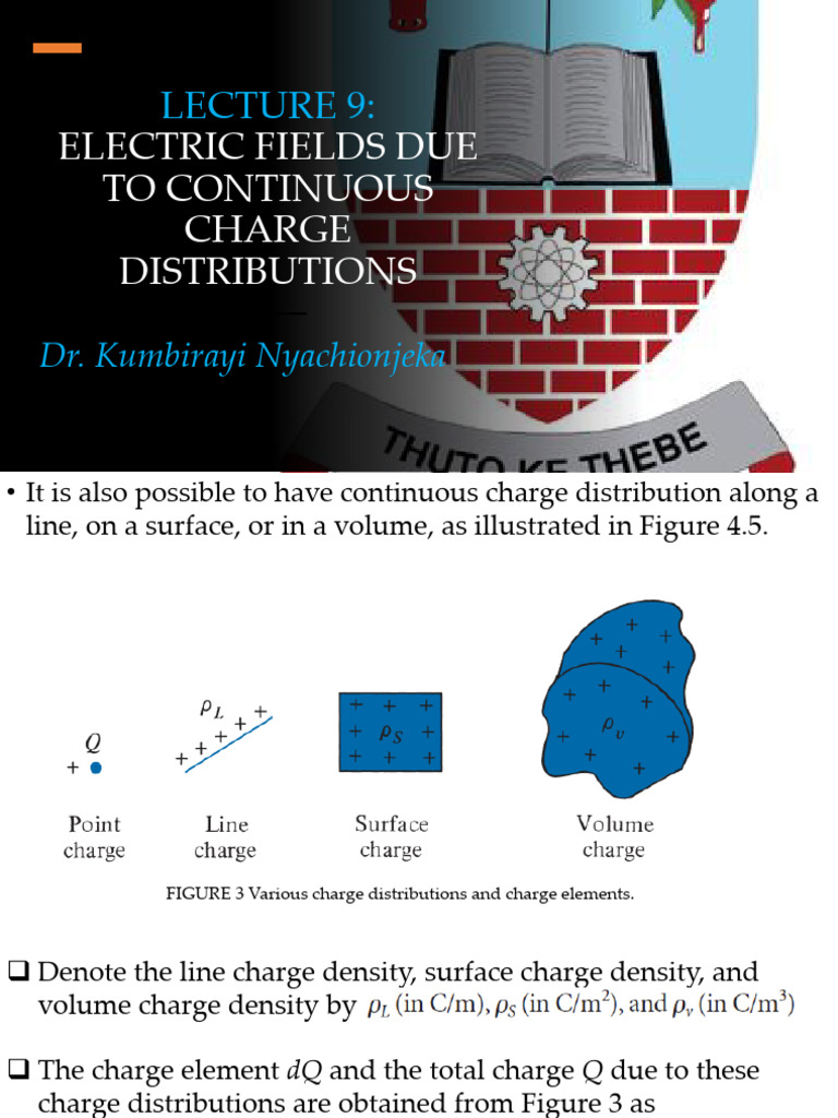 Electrostatics. Electric Fields Due To Continuous Charge | PDF