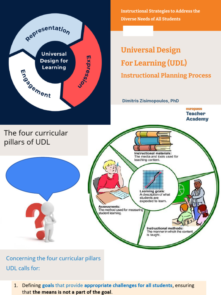 UDL - Instructional Planning Process | PDF
