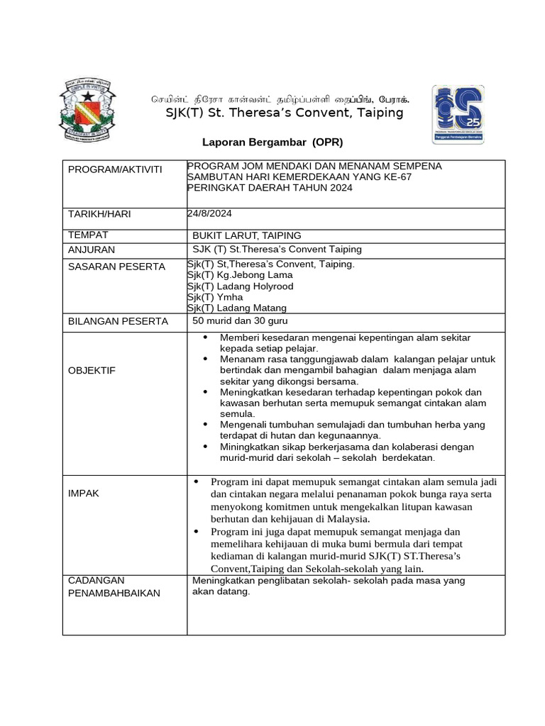 Opr Program Menanam Dan Mendaki Gunung EDITED | PDF