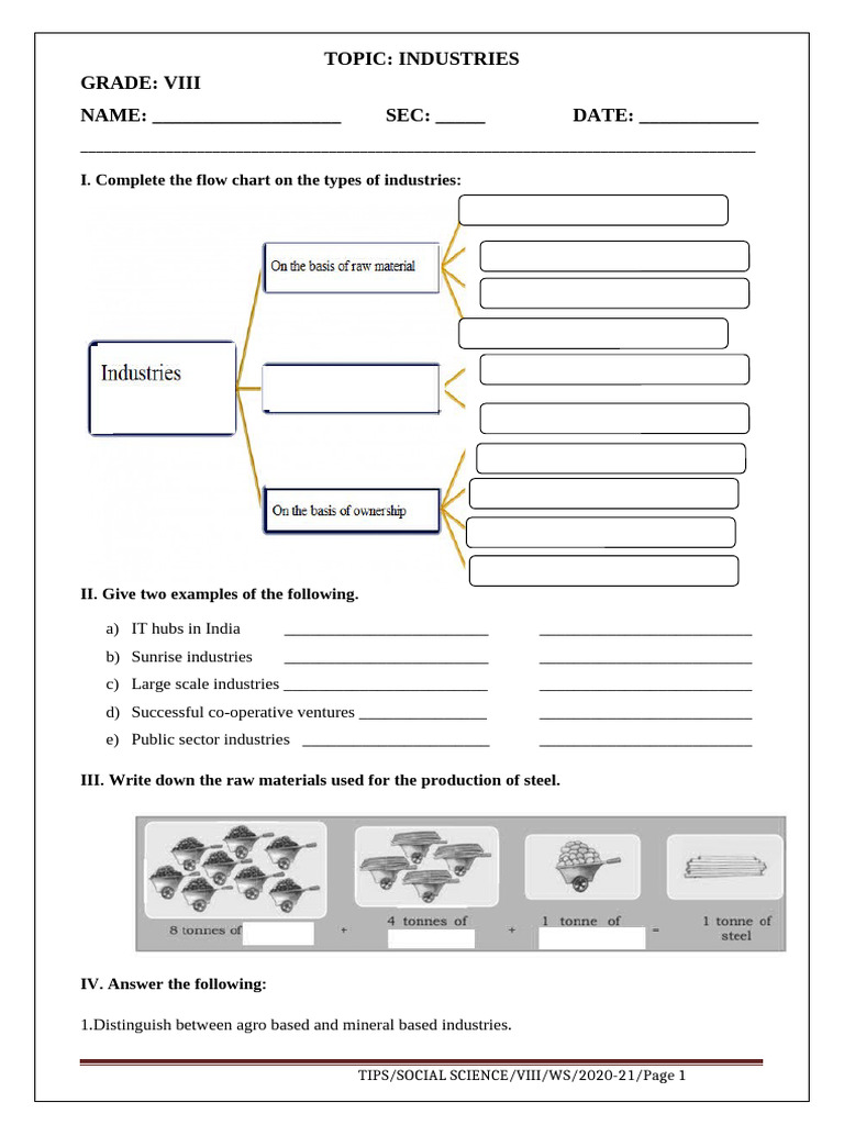 Industries Ws - Docx 2021 | PDF