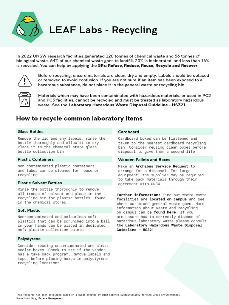LEAF Labs Recycling | PDF | Recycling | Waste