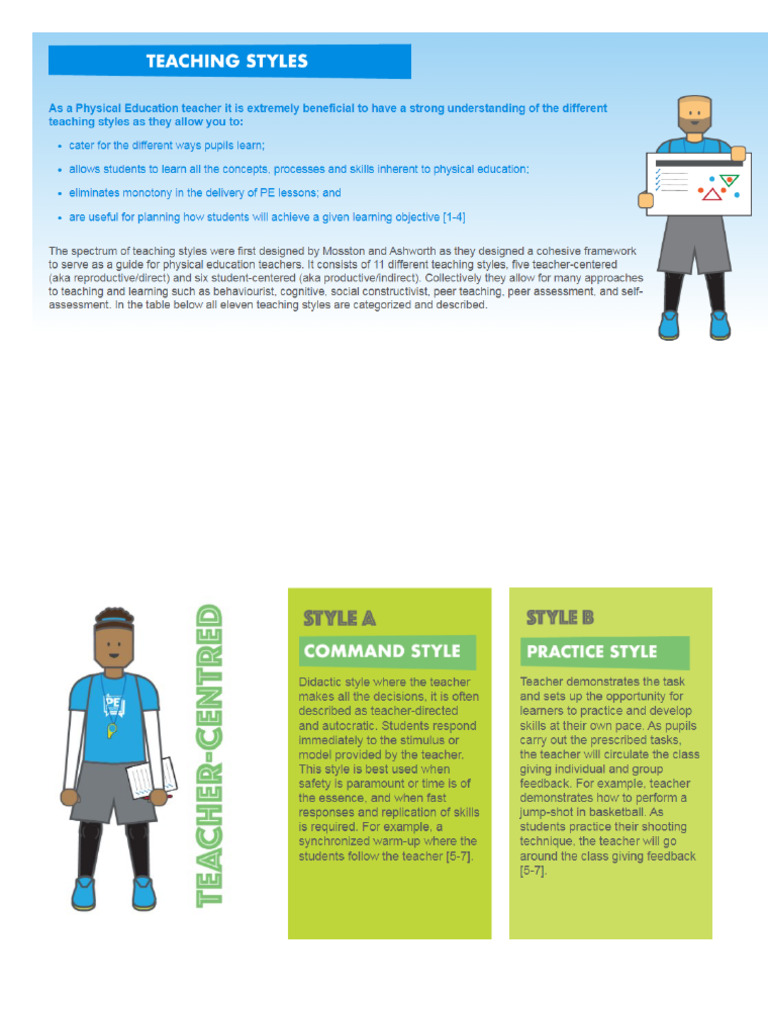 Teaching Styles Pdf