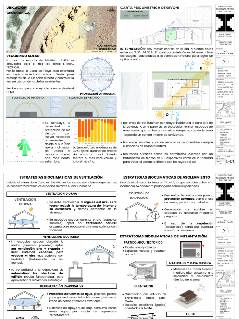 01 - Ti - Vivienda Bioclimatica | PDF | Ventilación (Arquitectura) | Clima