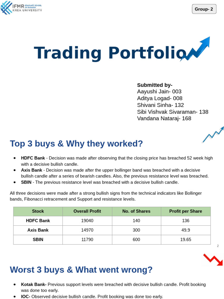 FMP Project Group 2 | PDF
