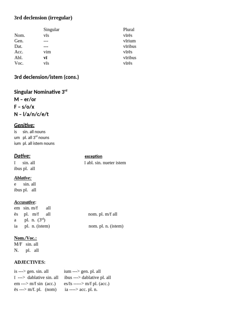 3rd Declension | PDF