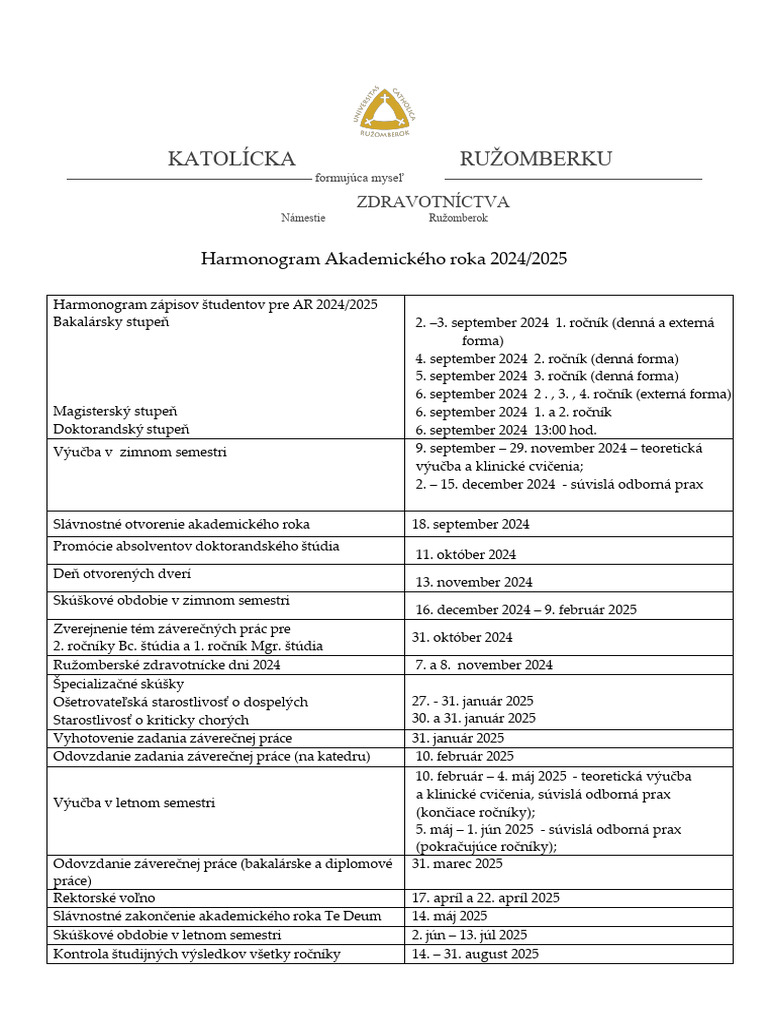 Harmonogram Ar | PDF