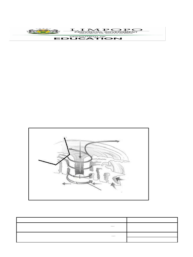 2024 spring enrichment pre test pdf