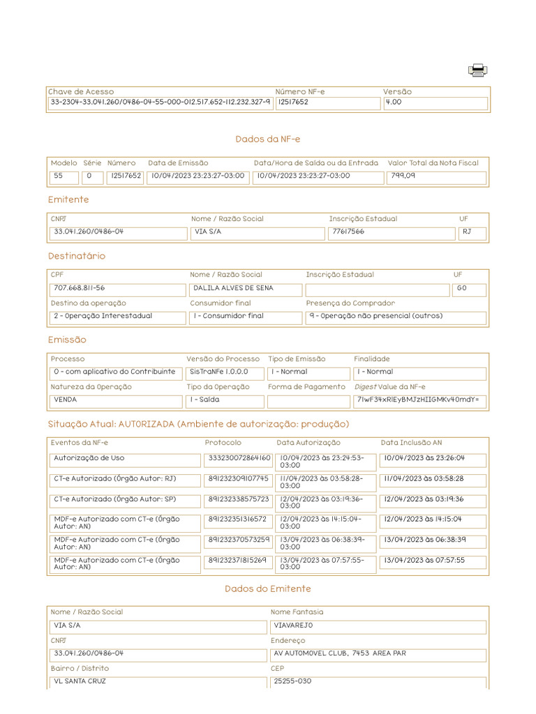 Portal Da Nota Fiscal Eletrônica | PDF