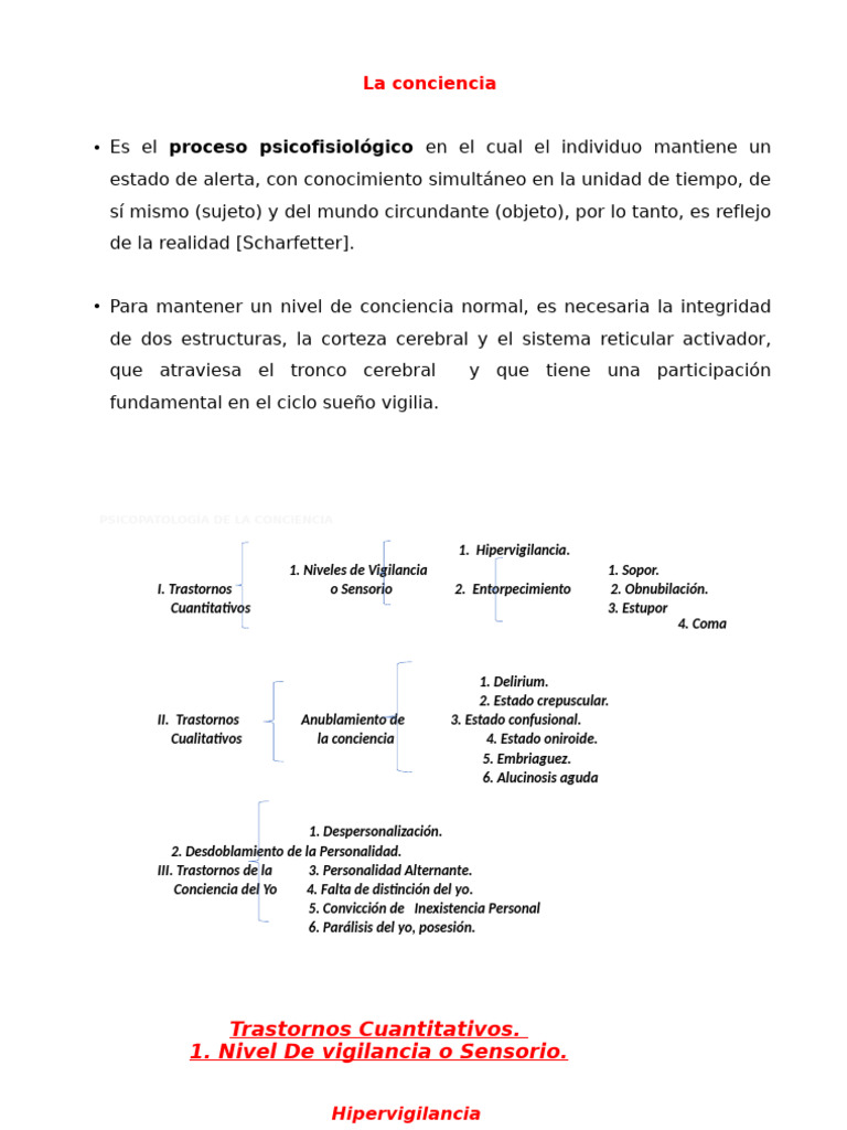 Psicp Conciencia Pdf