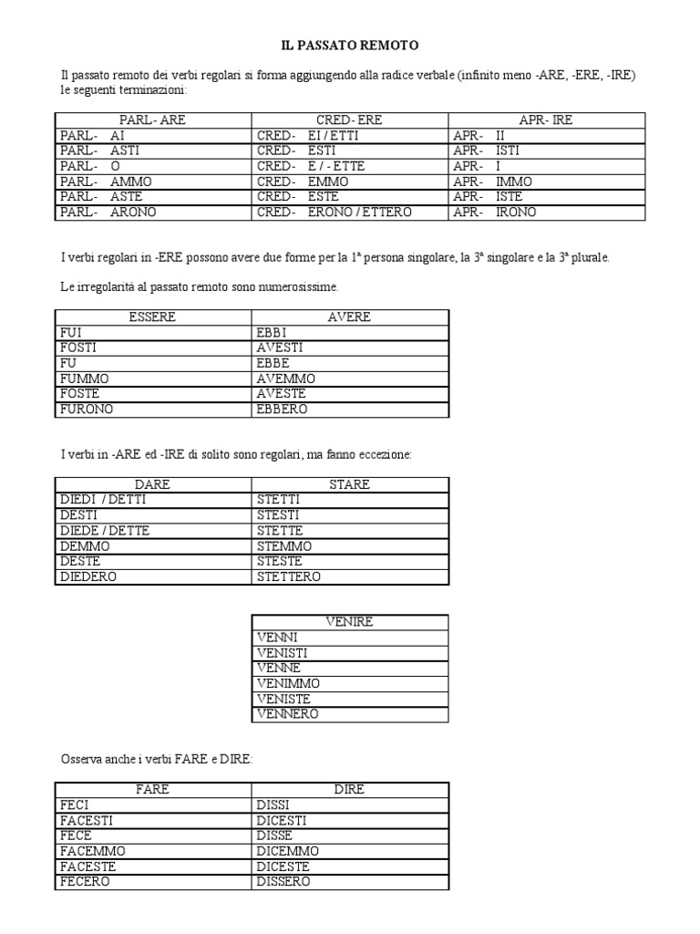 Passato Remoto Del Verbo Parlare