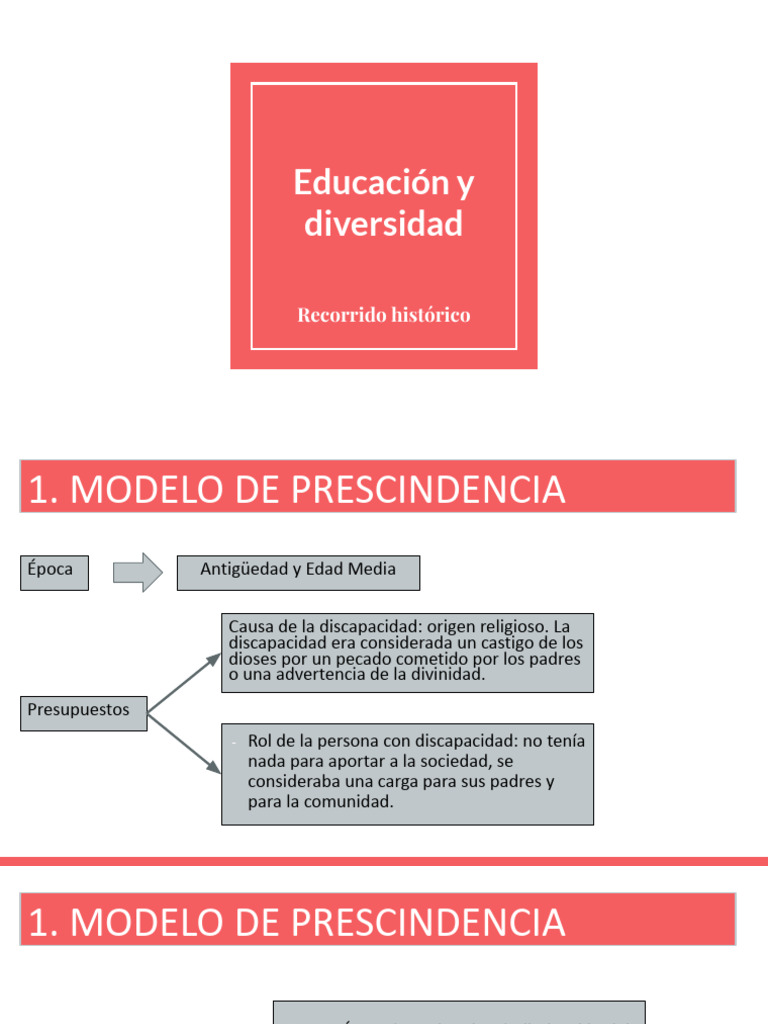 Historia de la Discapacidad y Modelos Sociales | PDF | Invalidez ...