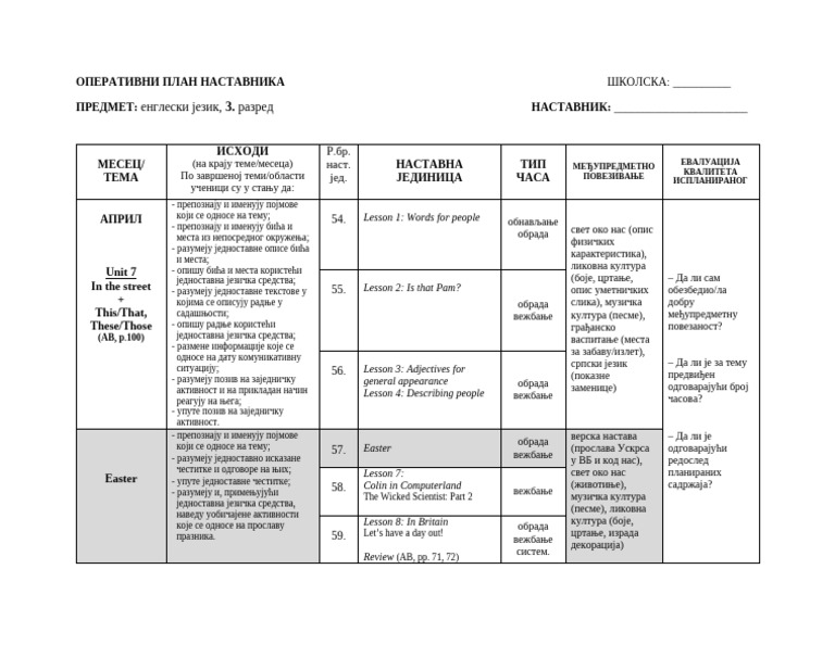 English Curriculum Plan for Grade 3 | PDF | Linguistics