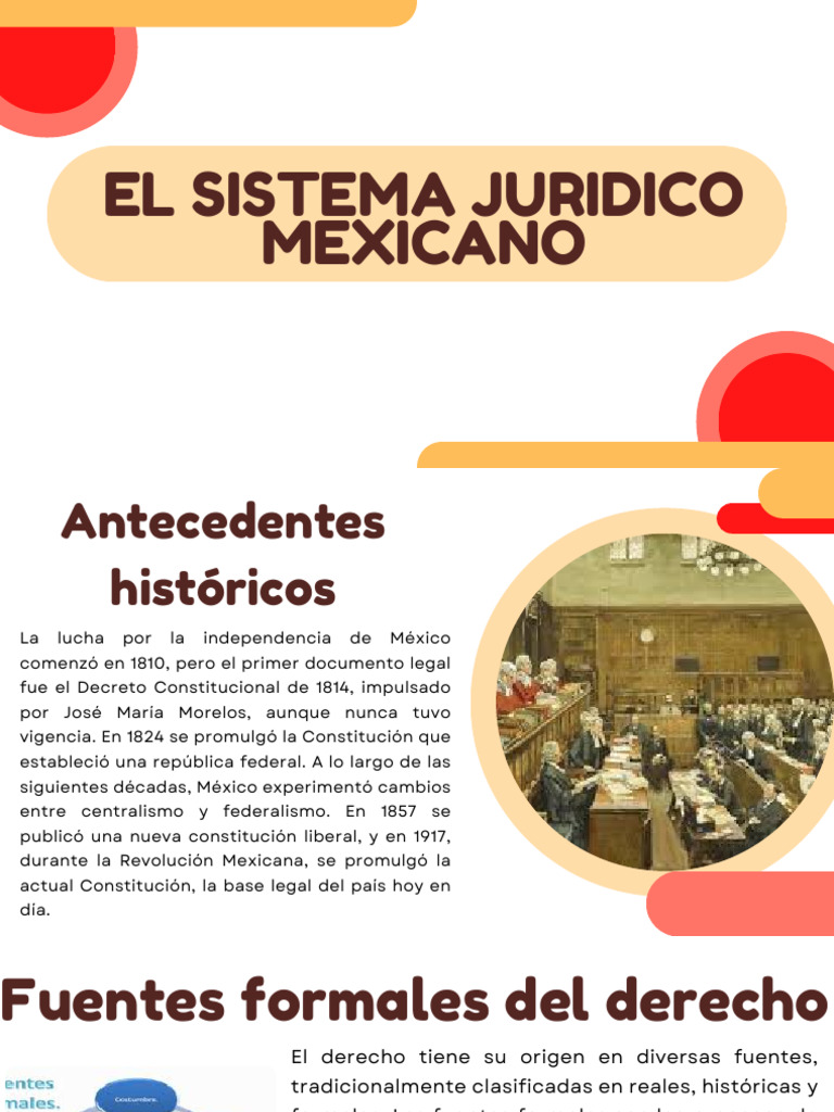Diapositivas Del Sistema Juridico Mexicano | PDF