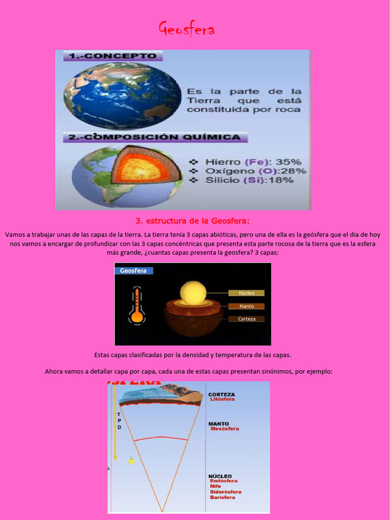 GEOSFERA | PDF