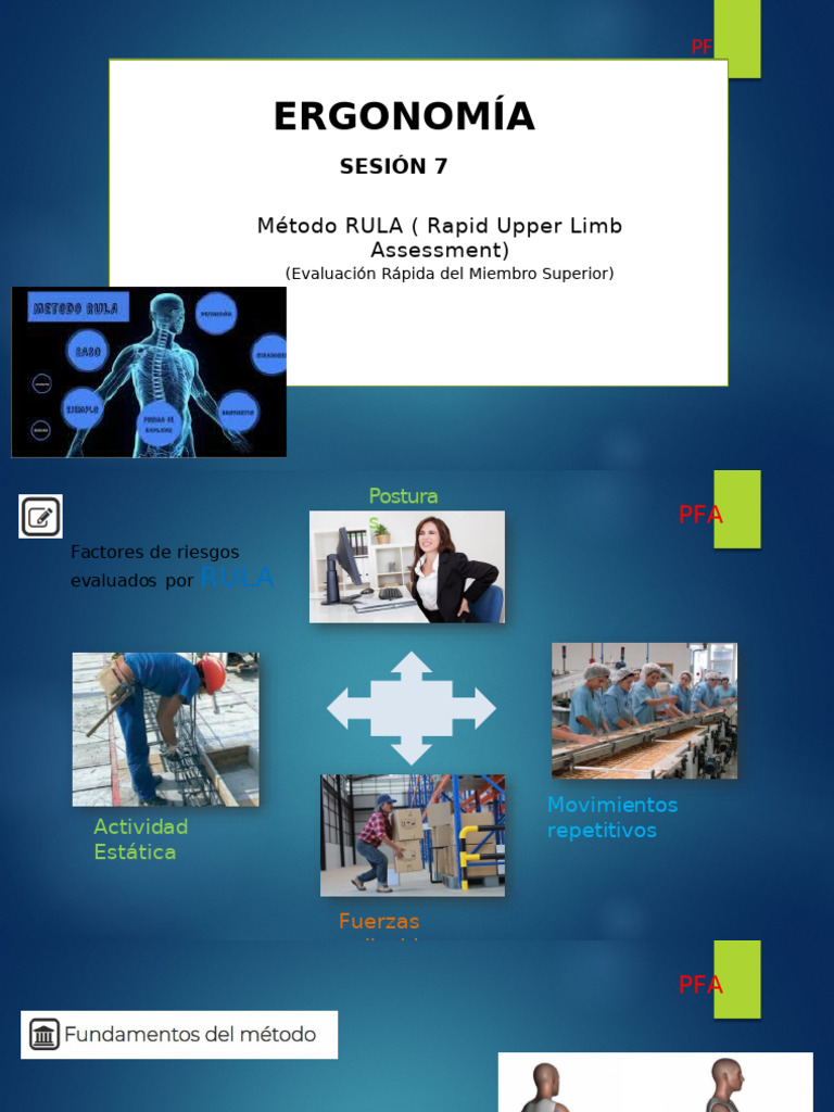 Método Rula | PDF