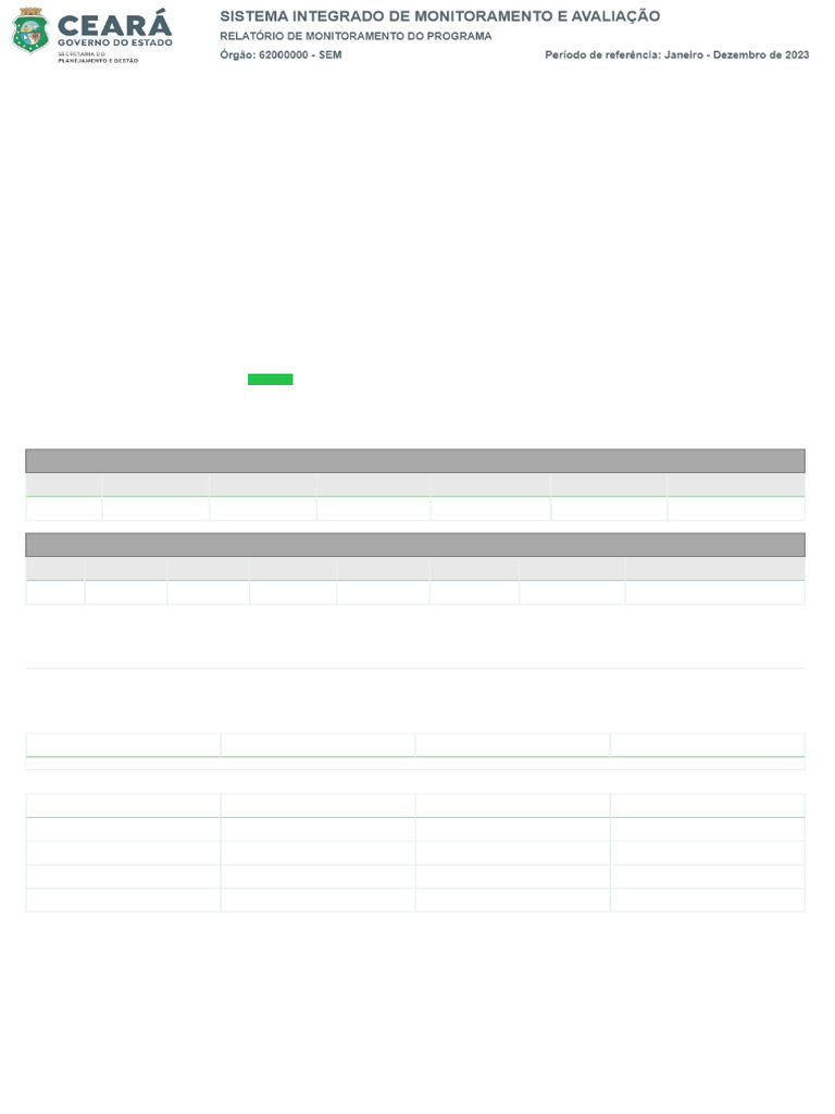 Relatorio de Monitoramento e Avaliacao Do Programa 2023 | PDF