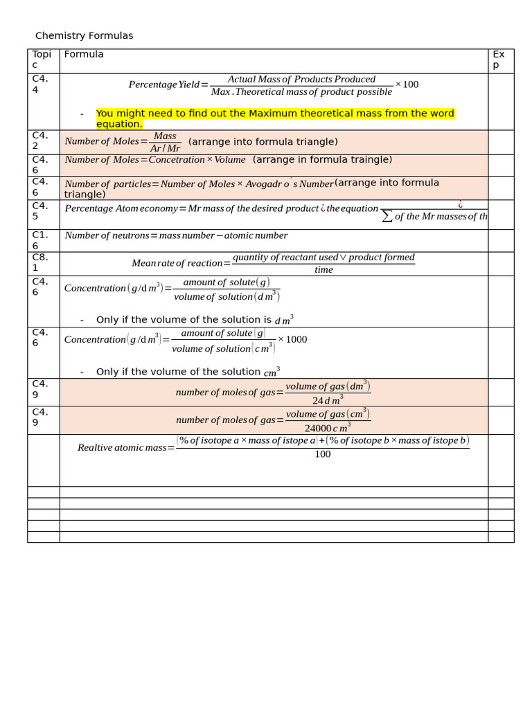 Chemistry Formulas | PDF