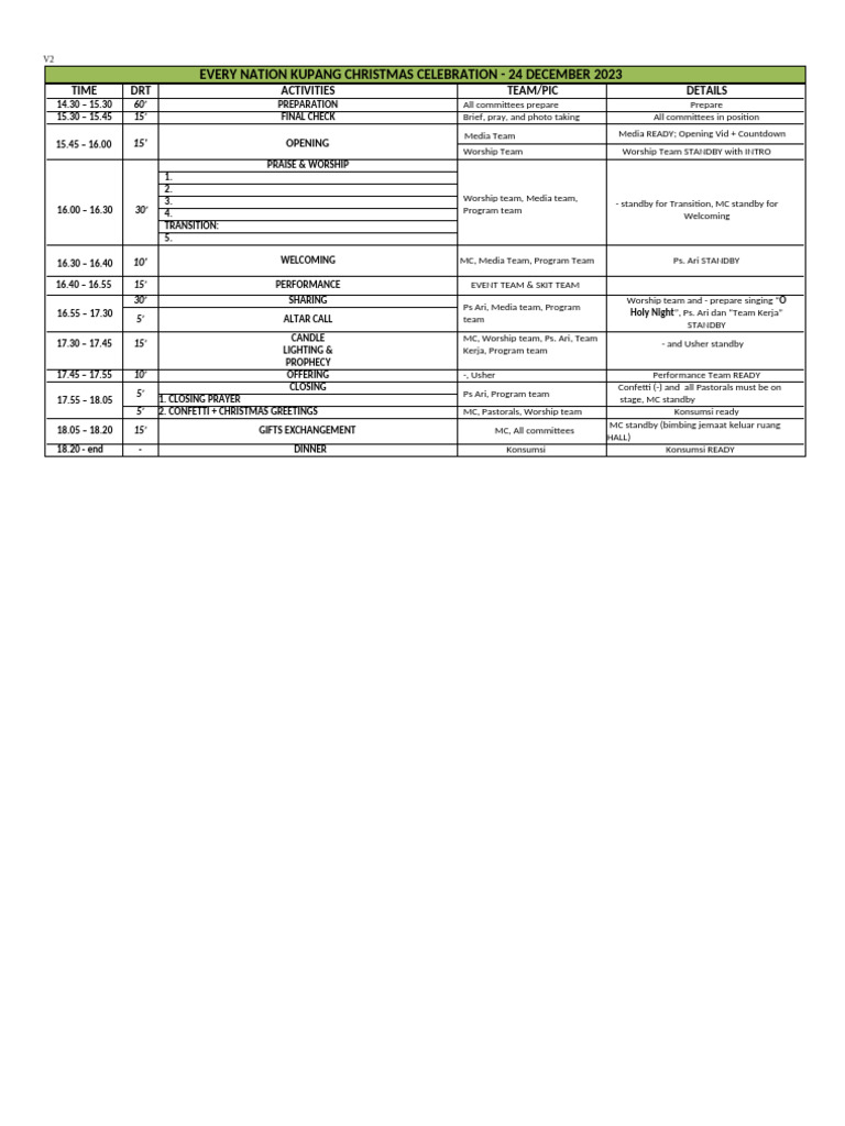 Enkpg Christmas Rundown (24des) V2 | PDF | Christian Worship And ...