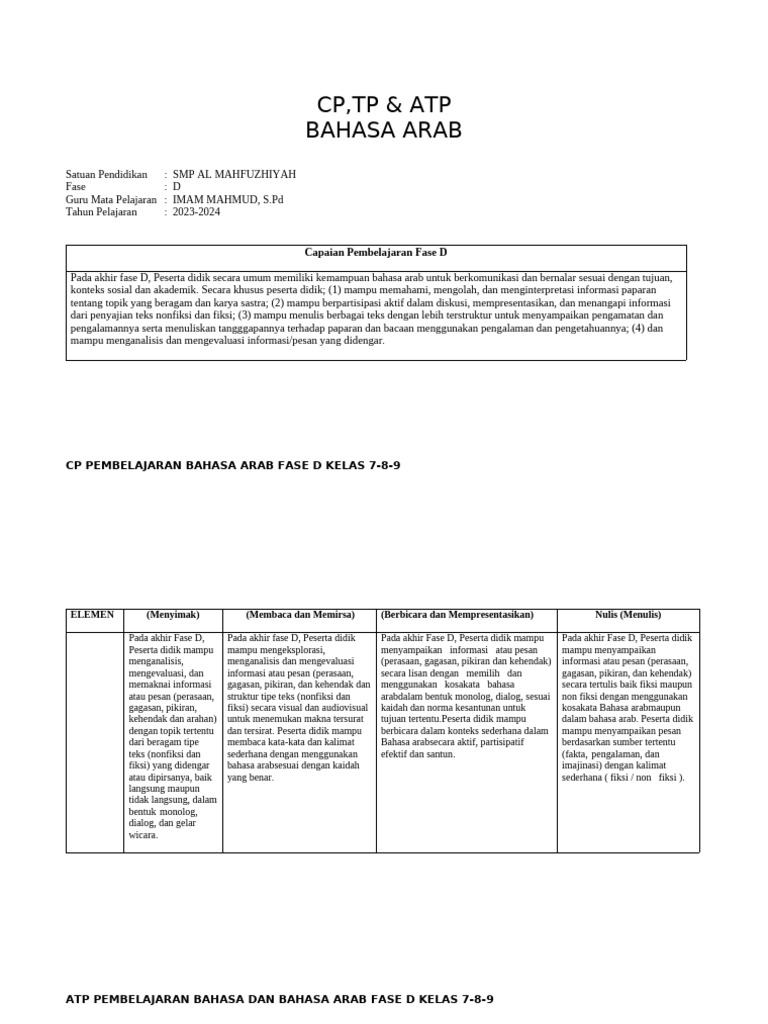 Tp Atp Bahasa Arab Pdf