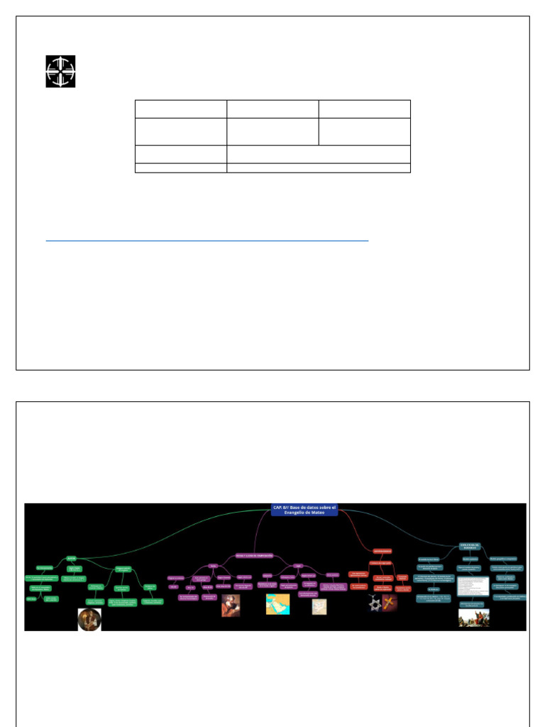 Chingal Mapaconceptual Cp8 | PDF