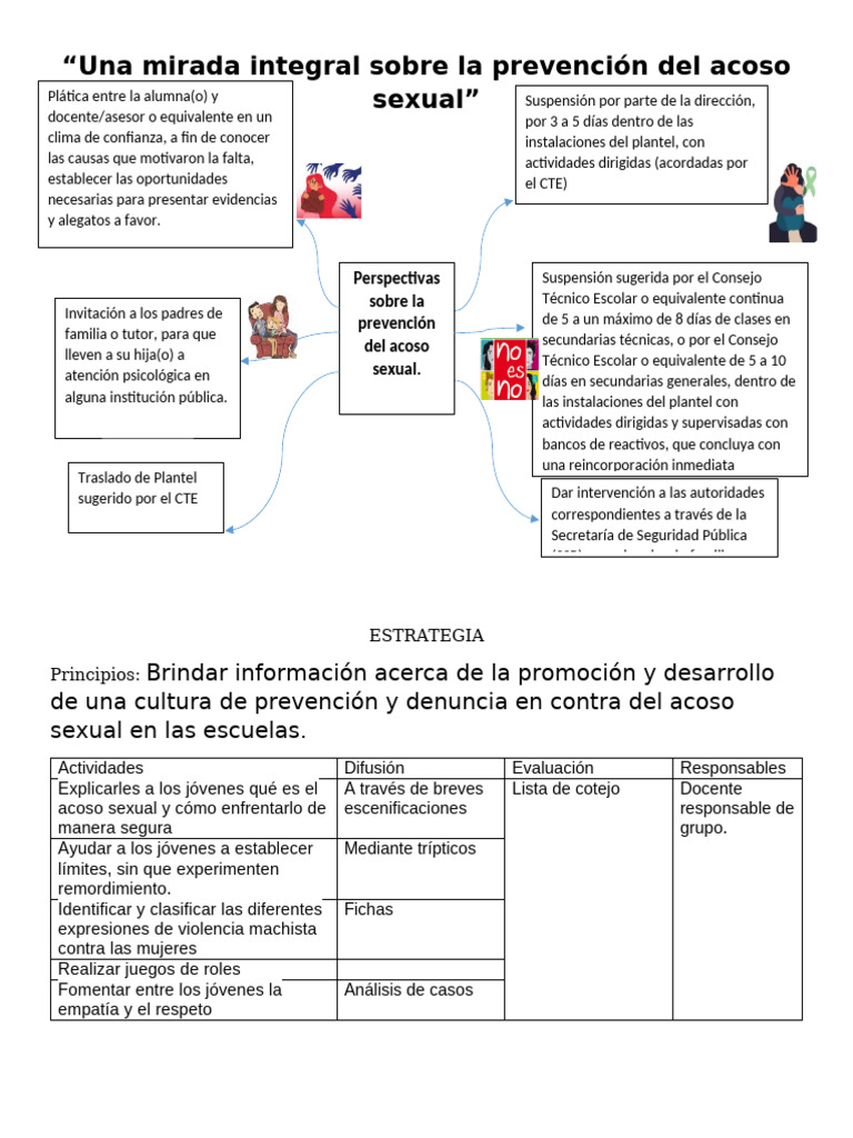 Una Mirada Integral Sobre La Prevención Del Acoso Sexual | PDF ...
